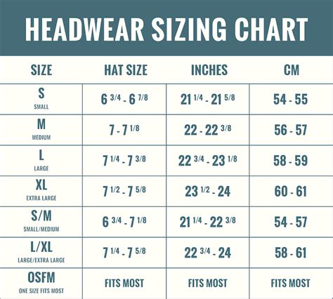 burberry beanies|Burberry hat size chart.